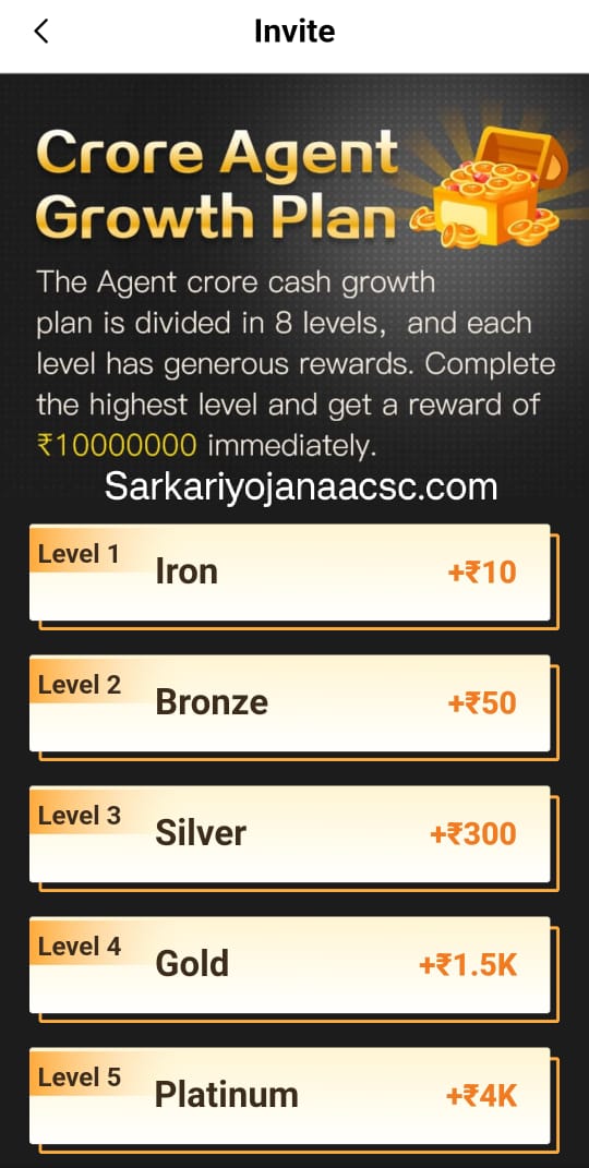 Supwin App
